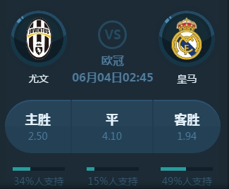 徘徊为何